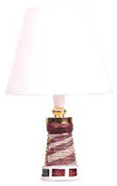 Dollhouse Miniature Lighthouse Table Lamp